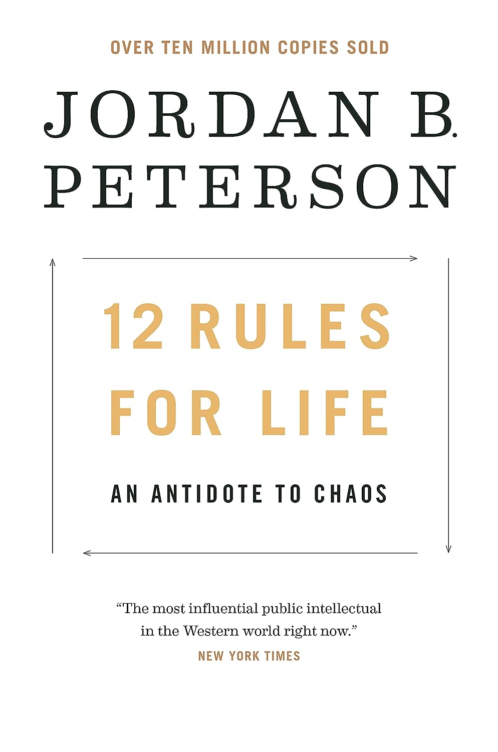 Featured Image for 12 Rules for Life: An Antidote to Chaos
