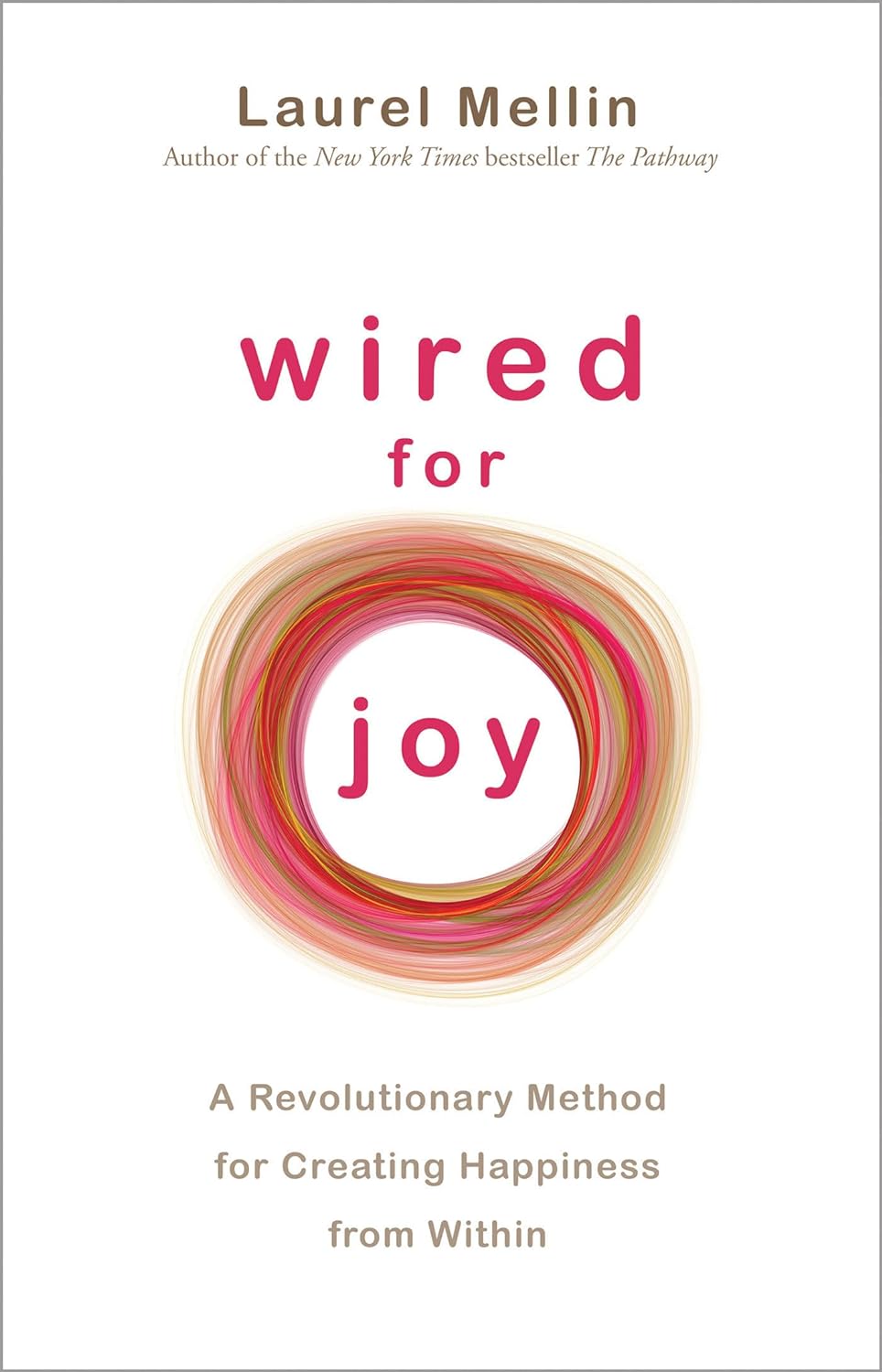 Featured Image for Wired For Joy!: A Revolutionary Method for Creating Happiness from Within